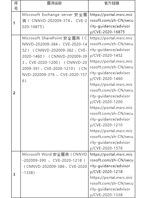 1600141275777206.png image.png