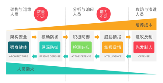 1536716272407256.png 微信图片_20180912093405.png