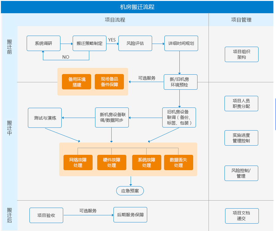 企业微信截图_17174156569693.png